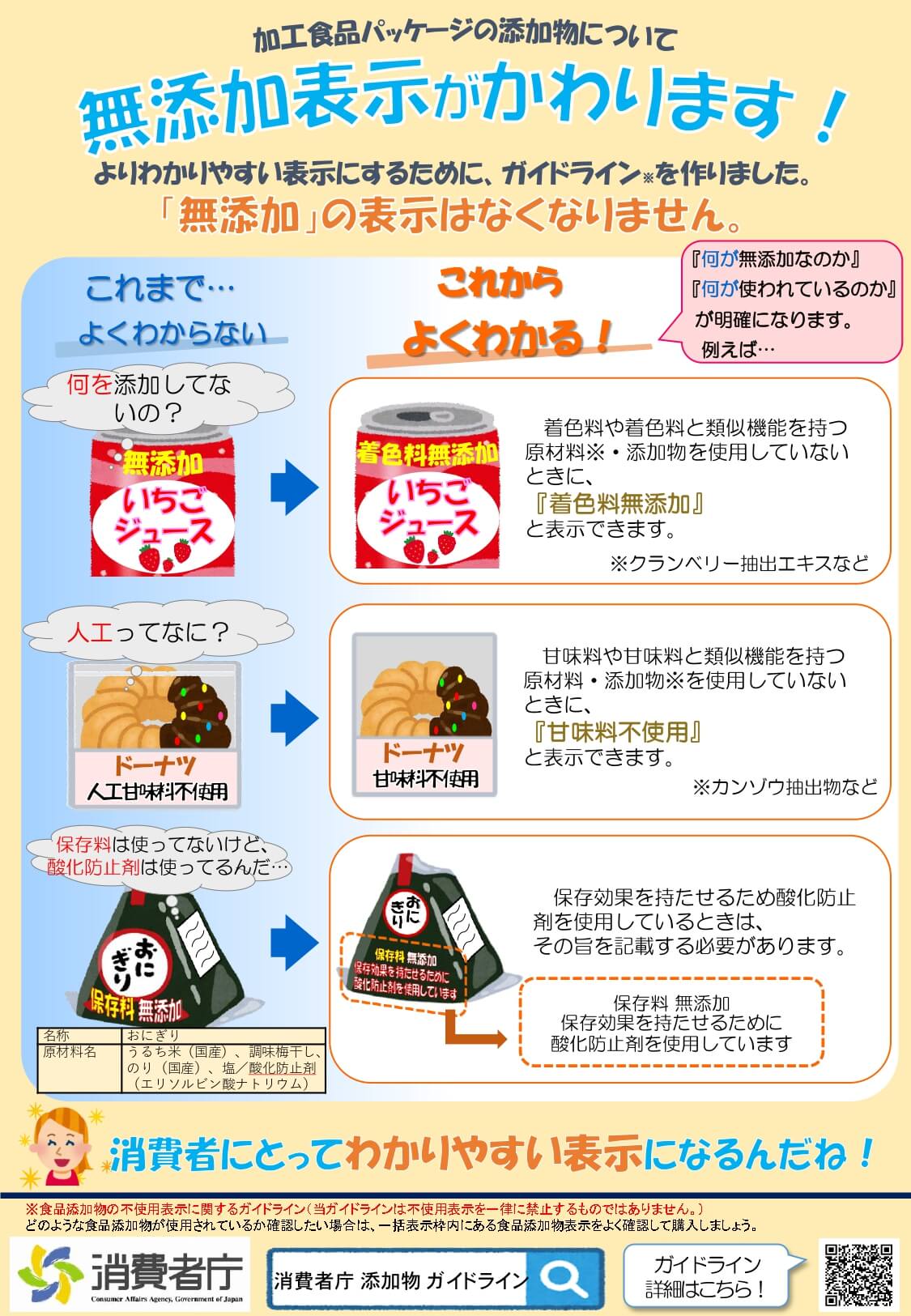 無 添加 と は